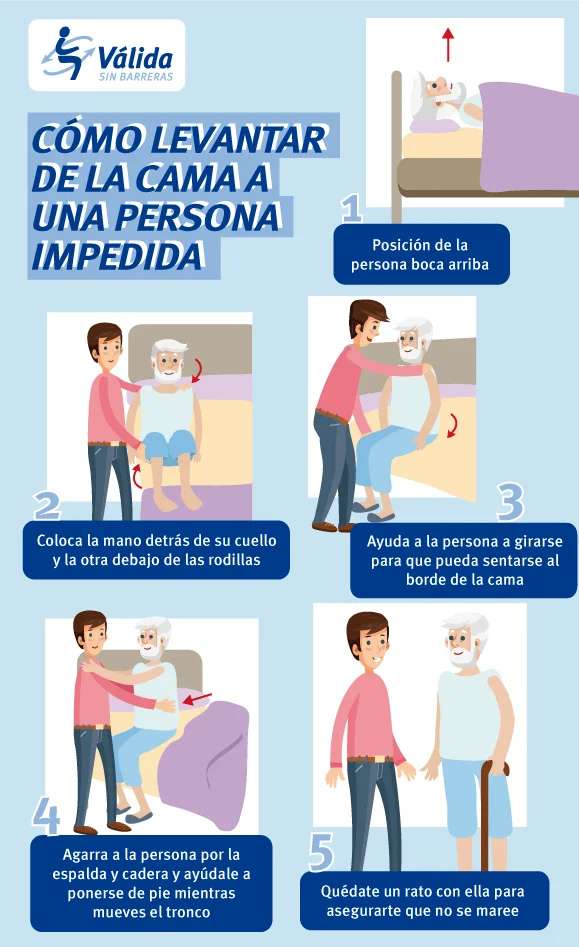 ¿Cómo levantar a una persona mayor de la cama?