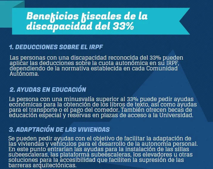 beneficios de la discapacidad del 33% deduccion irpf adaptacion viviendas