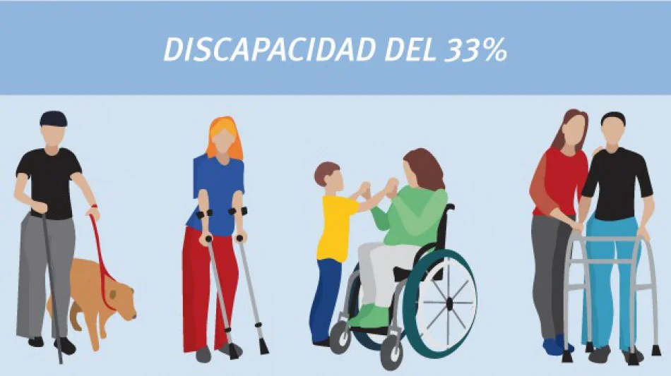 beneficios de la discapacidad del 33%