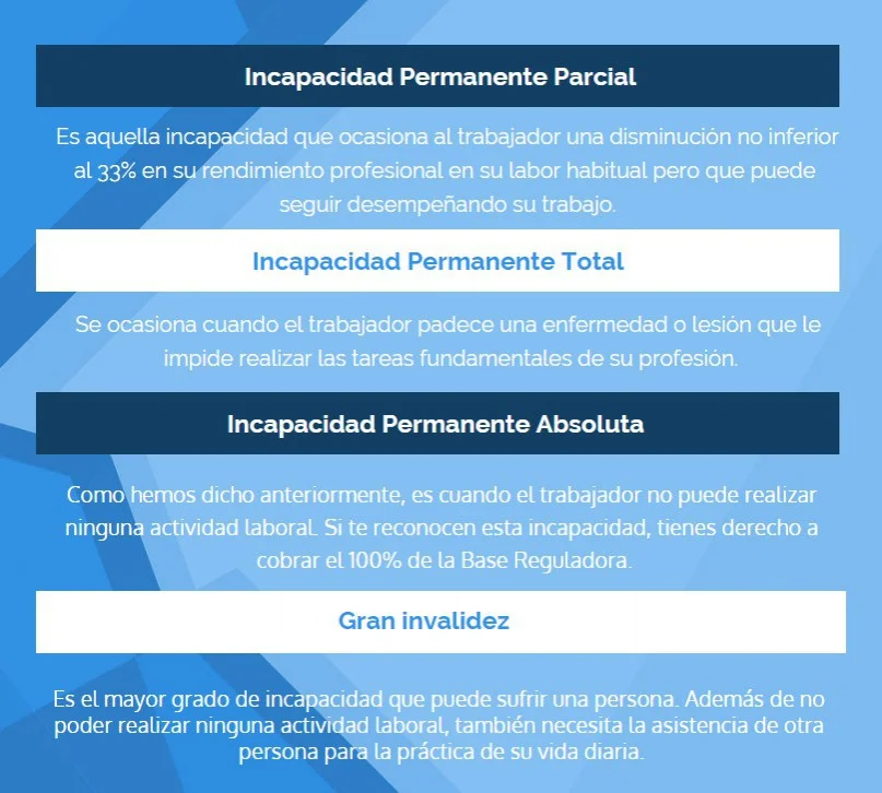 Taula de malalties per a incapacitat permanent absoluta