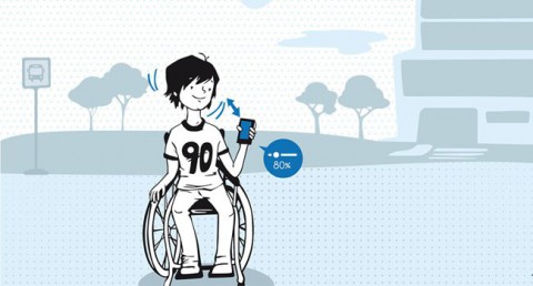 informació i consulta sobre la accessibilitat