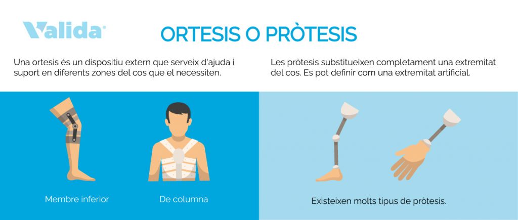 Diferència entre ortesis i pròtesis.