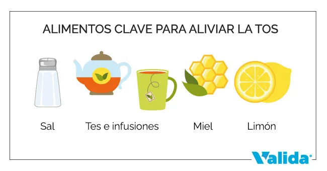 Què prendre per alleujar la tos