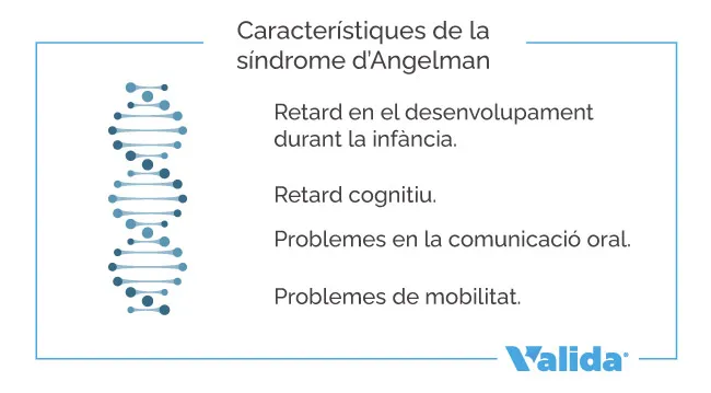 Característiques de Angelman