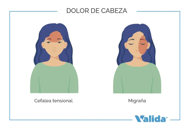 Diferencia entre migraña y dolor cabeza tensional.