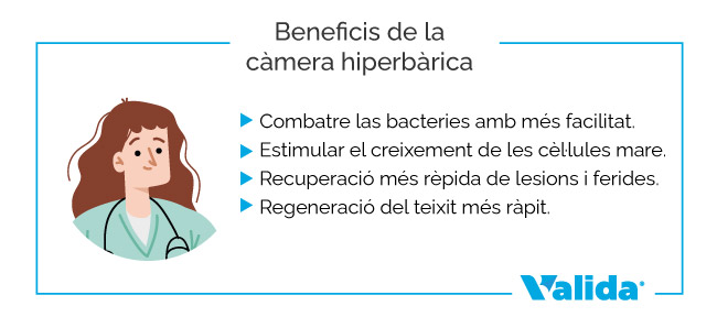 Beneficis de la cambra hiperbàrica