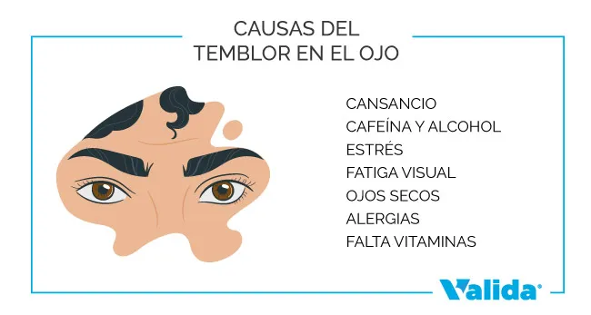 Por qué tengo temblor en el ojo