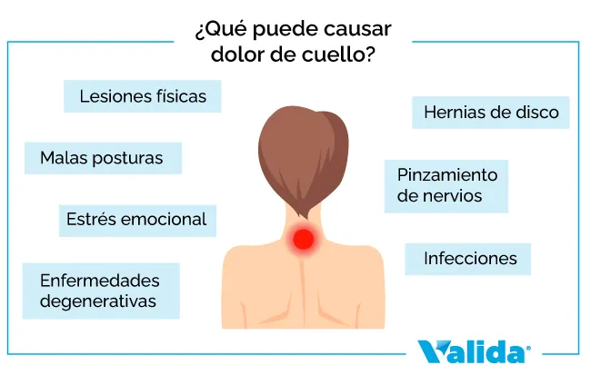 causas que provocan dolor de cuello