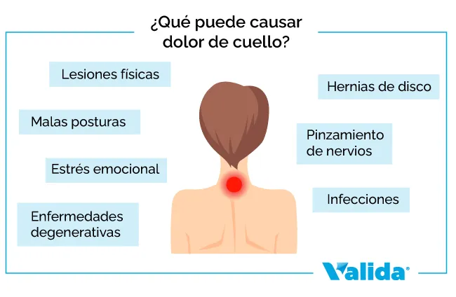 causes que provoquen mal de coll