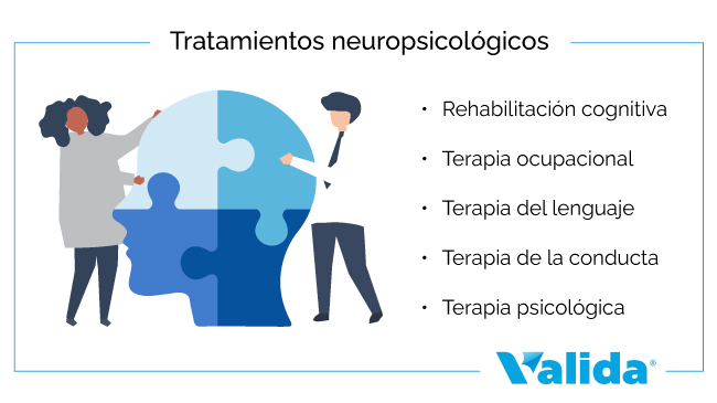 tractament neuropsicològic de rehabilitació
