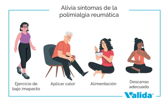 Aliviar síntomas de la polimialgia reumática.