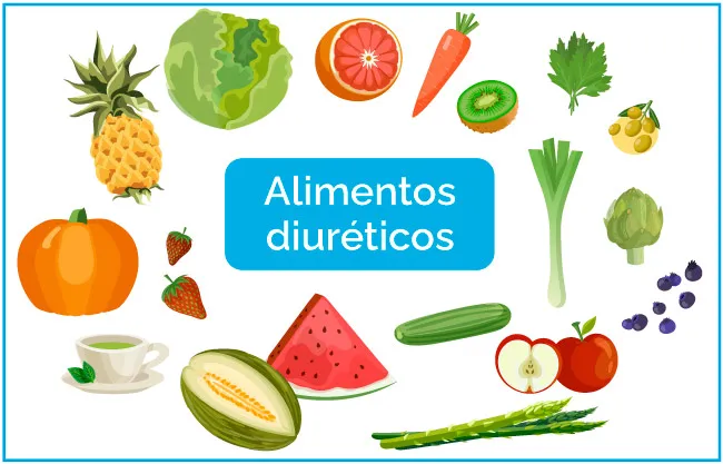 alimentos diuréticos para eliminar la retención de líquidos