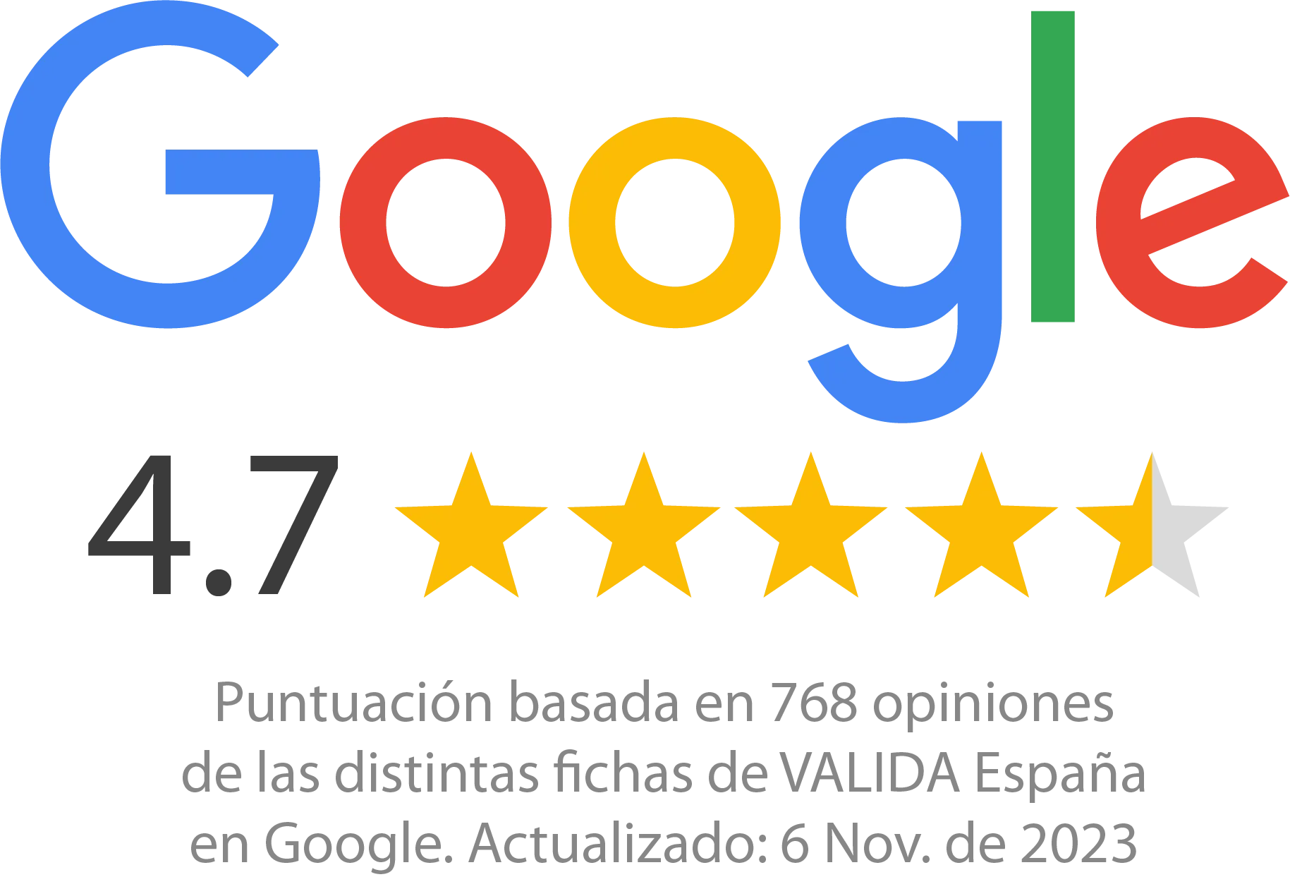 salvaescales google
