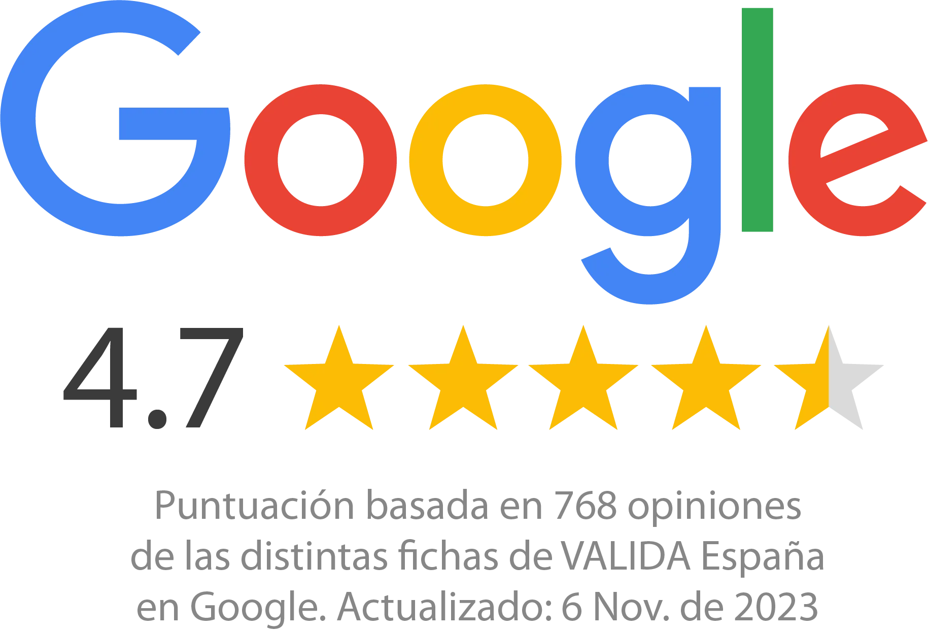 salvaescaleras google