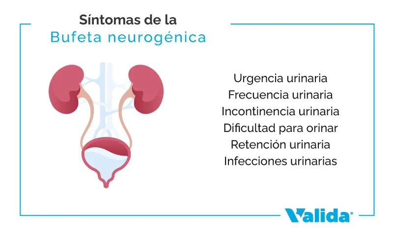 Síntomas de tener una vejiga neurogénica